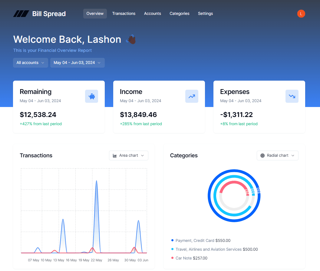 Finance Tracker